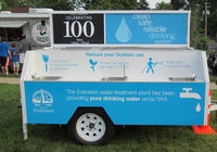 Mobile water station